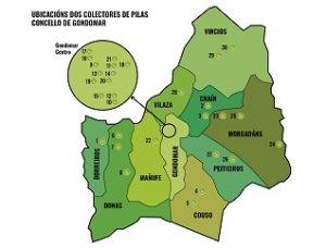 Mapa de dolectores de pilas